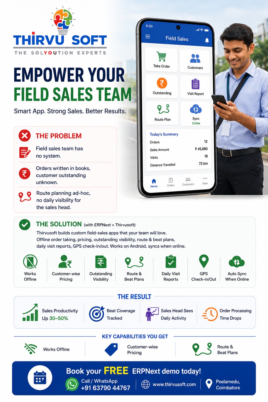 How Can I Improve Field Sales Productivity with ERP Mobile Apps? - Cover Image